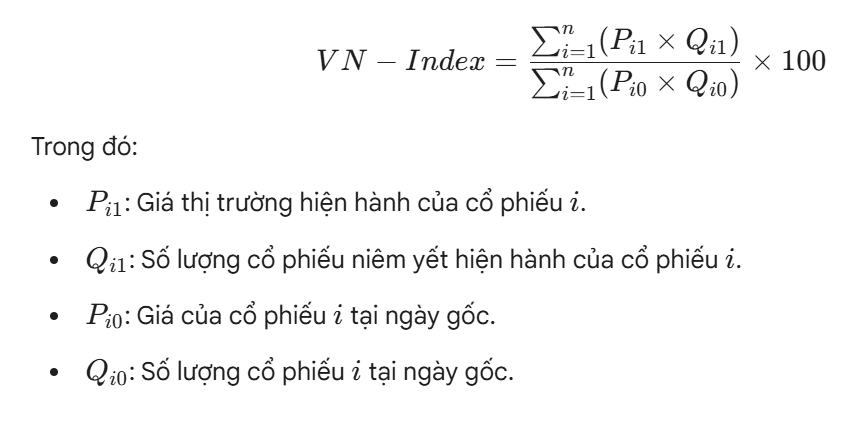VN Index được tính như thế nào dựa trên vốn hóa thị trường các cổ phiếu niêm yết trên HOSE
